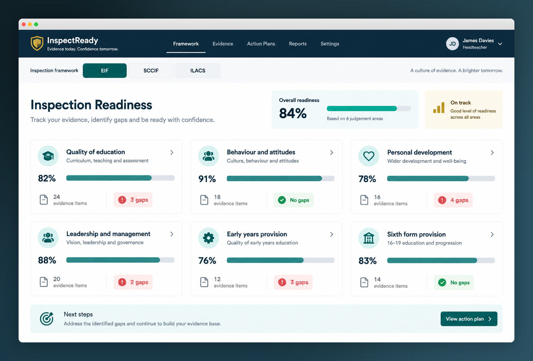 Progressa InspectionSafe readiness dashboard