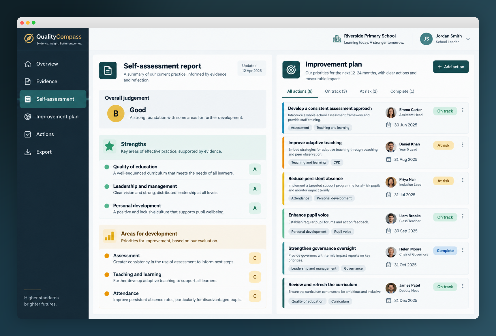 Progressa SAR/QIP Generator dashboard